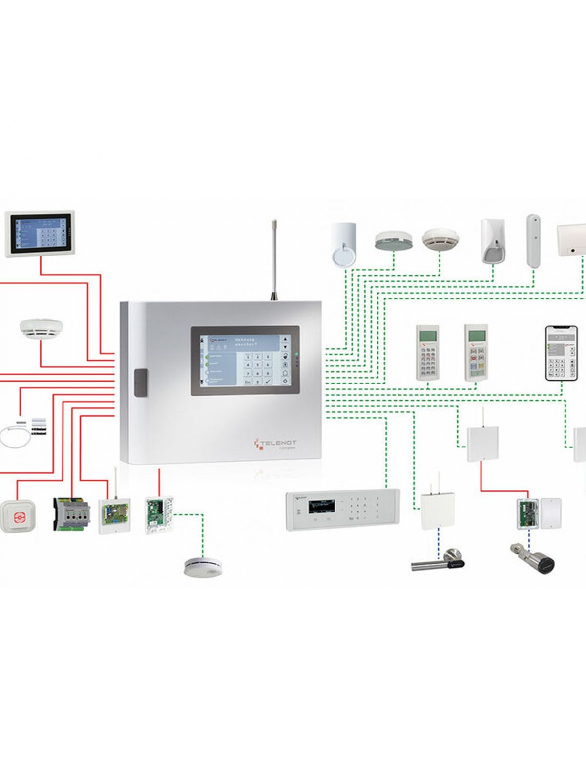 Bombach IT Alarmanlagen