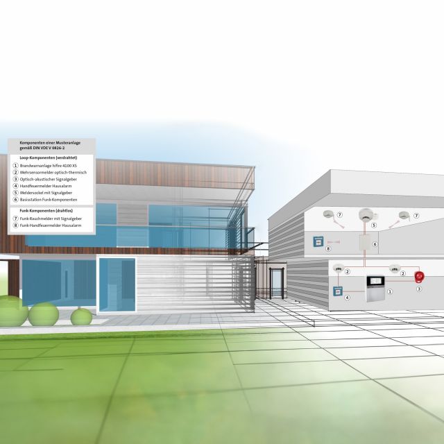 Cartech Bombach IT Video Brandmeldetechnik